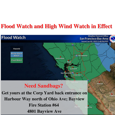 Atmospheric River brings over three inches of rain to Richmond